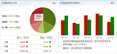 多氟多（002407） 技術積淀深厚，市場價值或被低估