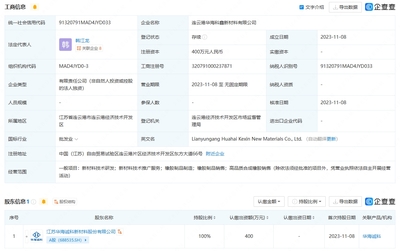 華海誠科進軍連云港，新材料子公司啟航賦能產業(yè)創(chuàng)新